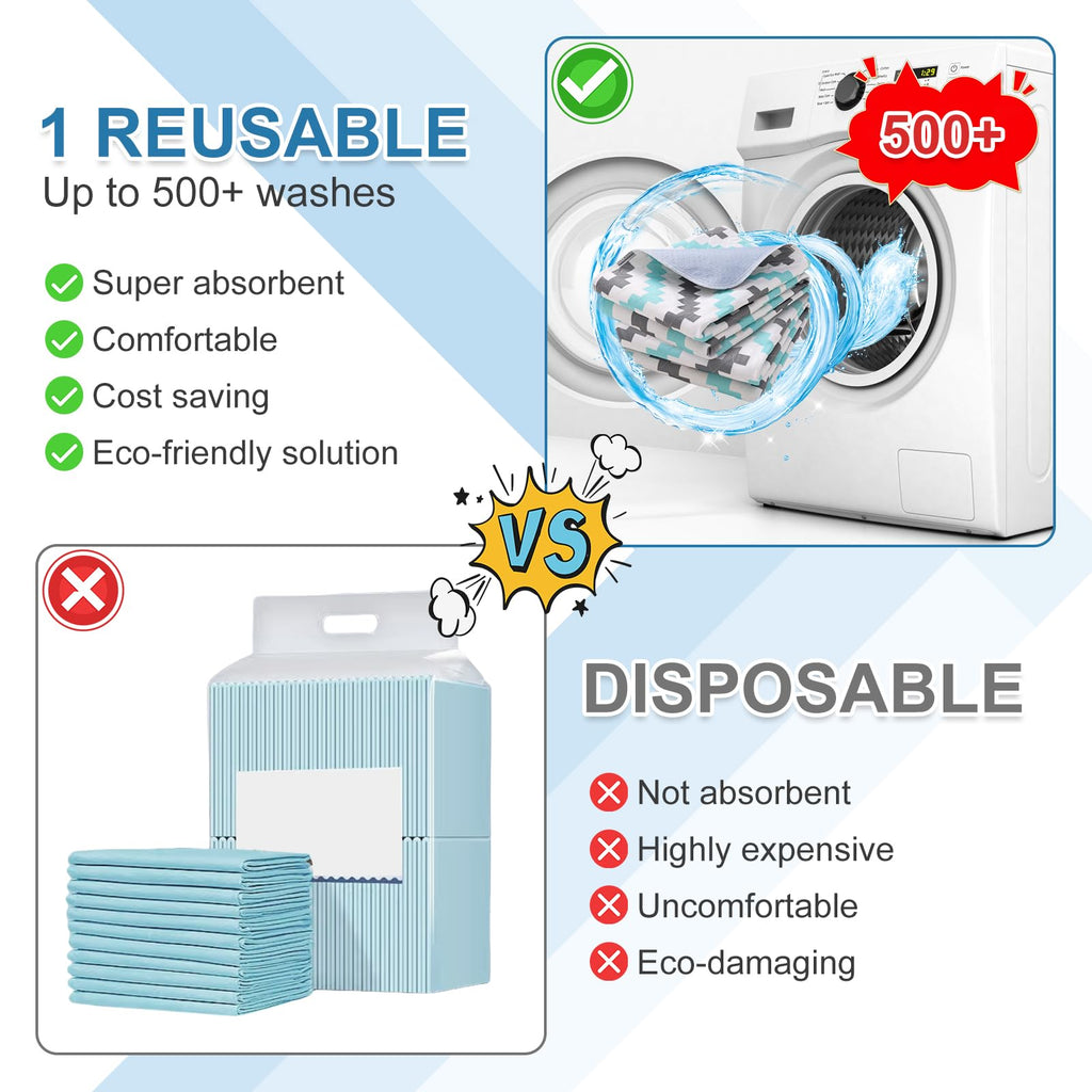 OUTCREATOR® Washable Bed Pads 34" x 56" (Pack of 2), Incontinence Mattress Protector, Anti-Slip Waterproof Underpads for Adults Kids Elderly Pets, Absorbency & Reusable Bedwetting Pads (Wave)