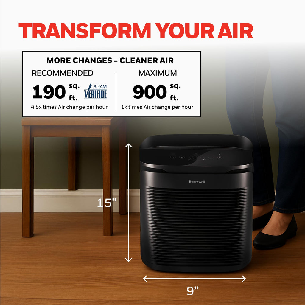 Honeywell PowerPlus HEPA Air Purifier for Home, 968 Ft² Rooms, HPA3100