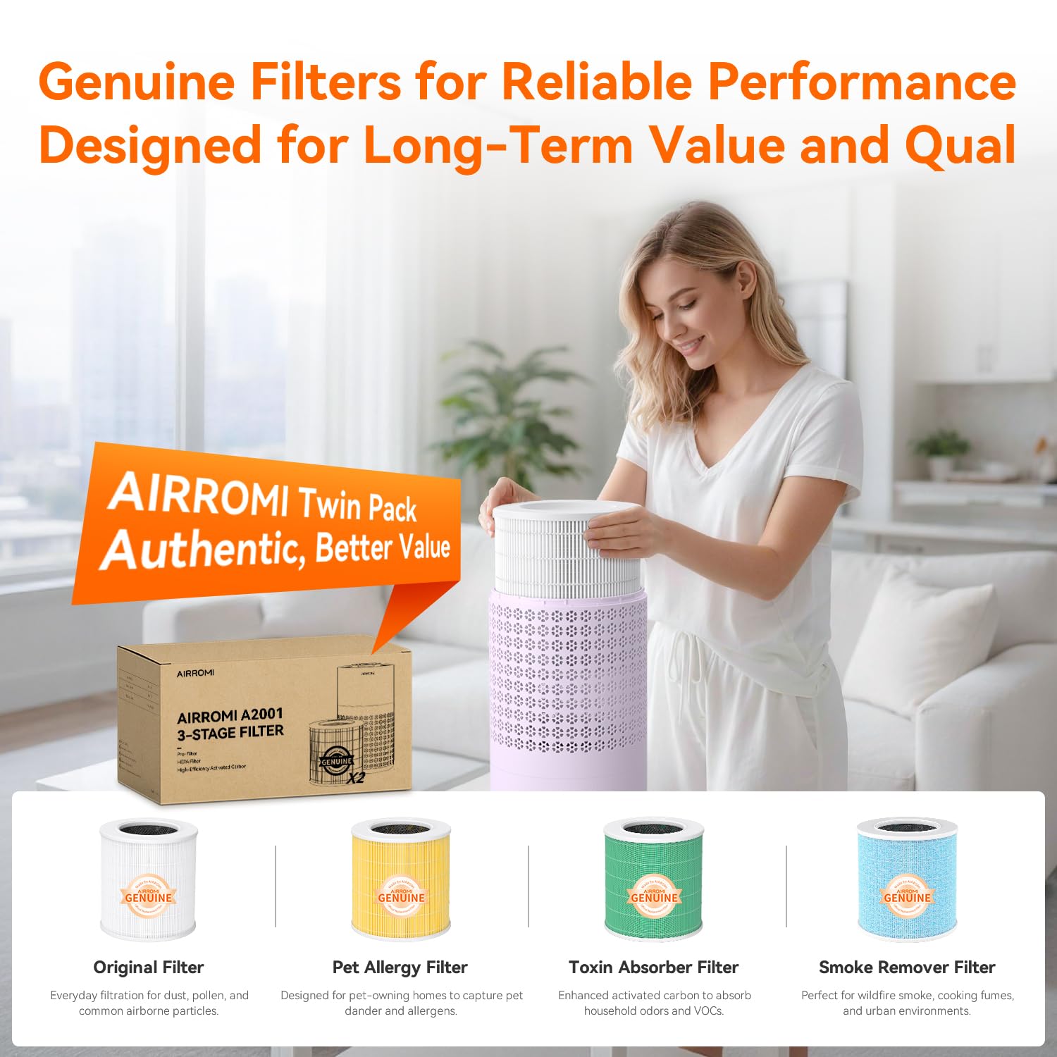 AIRROMI Air Purifier for Bedroom with HEPA 3-in-1 Filter, Pet Air Purifier for Home Cat Pee Smell, Covers Upto 990 Ft², Quiet 360°intake Air Cleaner for Pet Hair,Allergies,Pollen,Smoke A2001 Purple