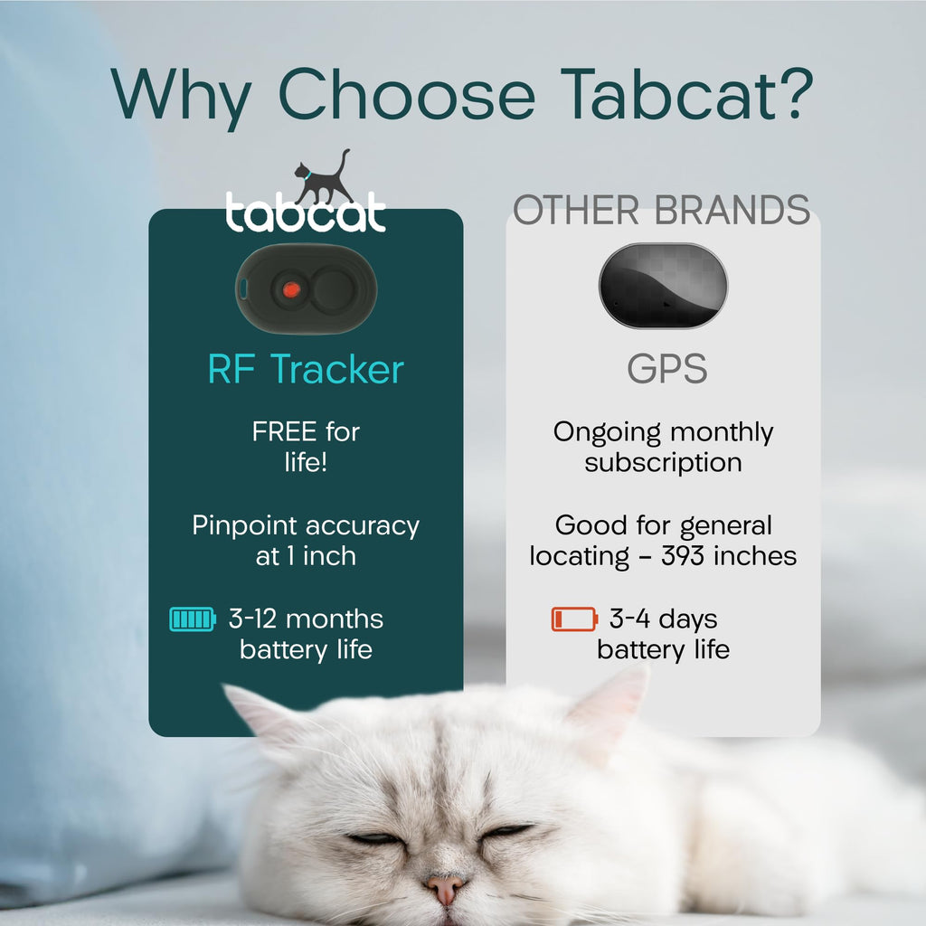 Tabcat V2 Cat & Kitten Tracker - More Accurate Than GPS - No Monthly Fee or Subscription - Includes 2 Homing Tags - Up to 150m Range - Small & Lightweight Tags Perfect to Find Indoor & Outdoor Cats