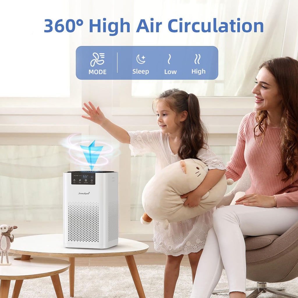 AromaRoom Air Purifiers for Bedroom, AP102-White, 2Packs, Dorm, Apartment