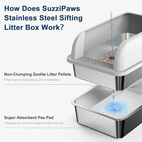 22.6''x14.5''x12'' Enclosed Stainless Steel Litter Box with Lid, XL Sifting Litter Box for Pine Pellets, High Sides Metal Litter Box System for Big Cats, Anti-Leakage, Easy Cleaning, Less Tracking