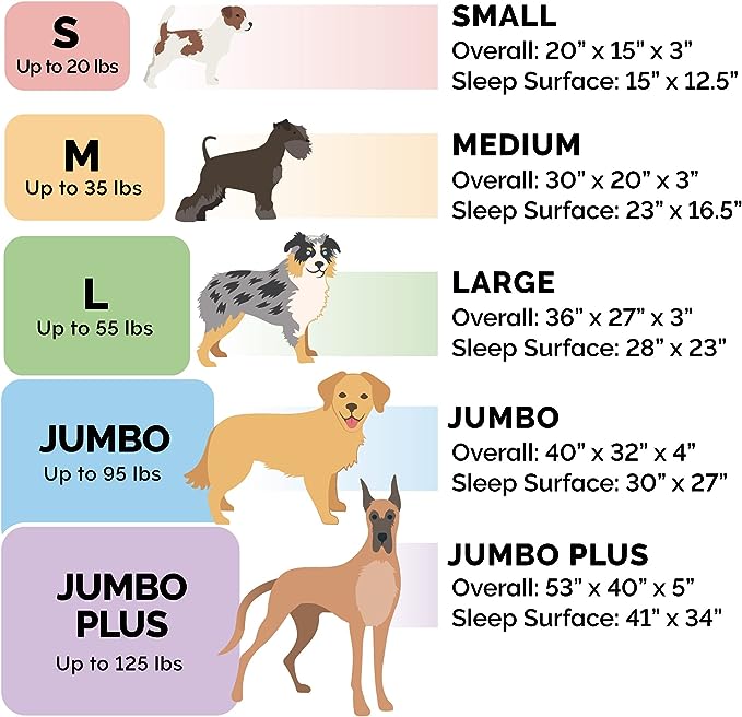 Furhaven Orthopedic Dog Bed for Large Dogs w/ Removable Bolsters & Washable Cover, For Dogs Up to 125 lbs - Faux Fur & Velvet Sofa - Dark Sage, Jumbo Plus/XXL