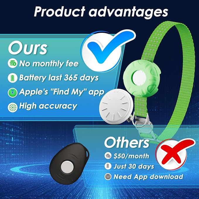 Cat Tracker, Lightweight Pet Tracker for Cats, Cat GPS Tracker Compatible with Apple Find My App(Only iOS), Real-Time Tracking, No Monthly Fee