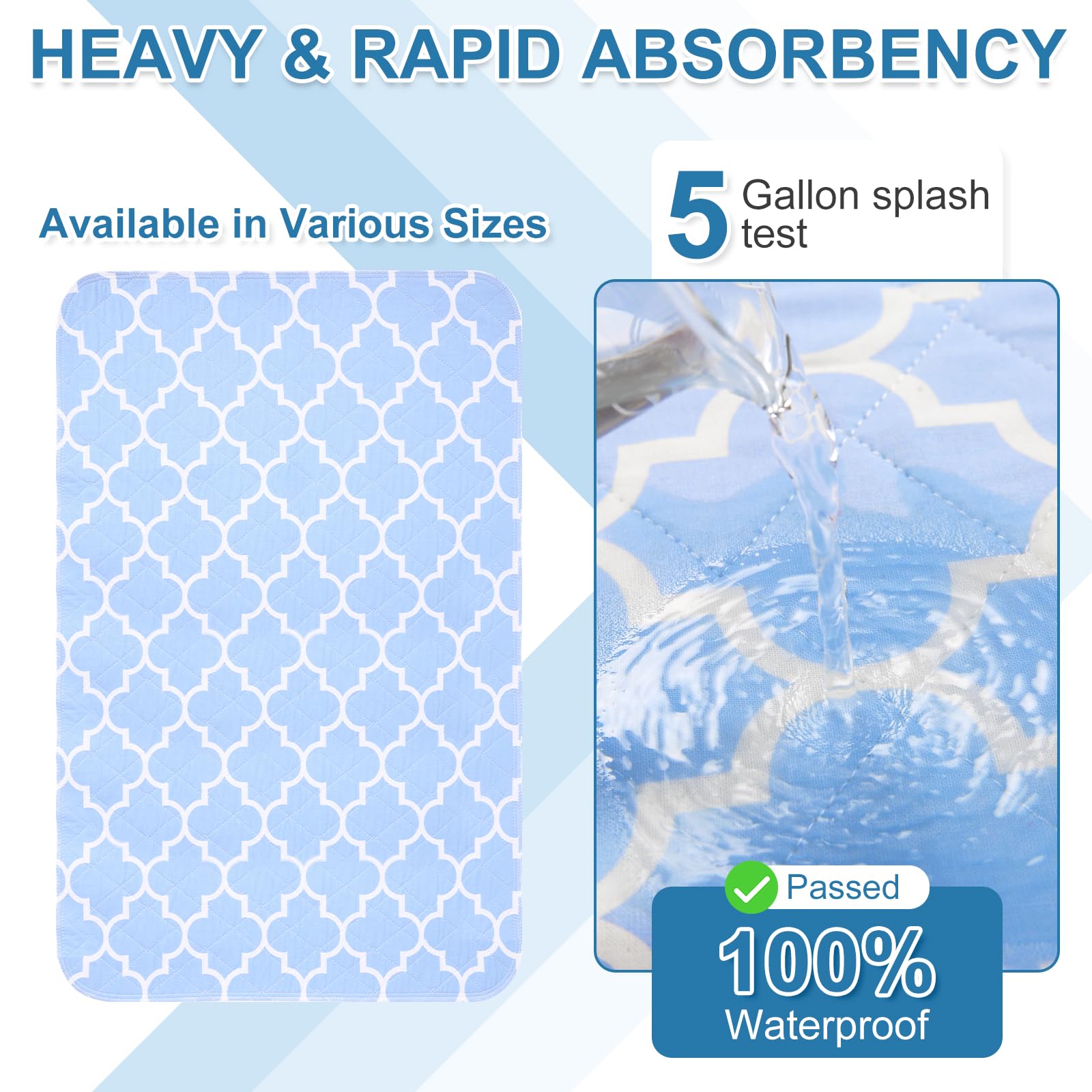 OUTCREATOR® Washable Bed Pads 34" x 76" (Pack of 2), Incontinence Mattress Protector, Anti-Slip Waterproof Underpads for Adults Kids Elderly Pets, Absorbency & Reusable Bedwetting Pads (Blue)