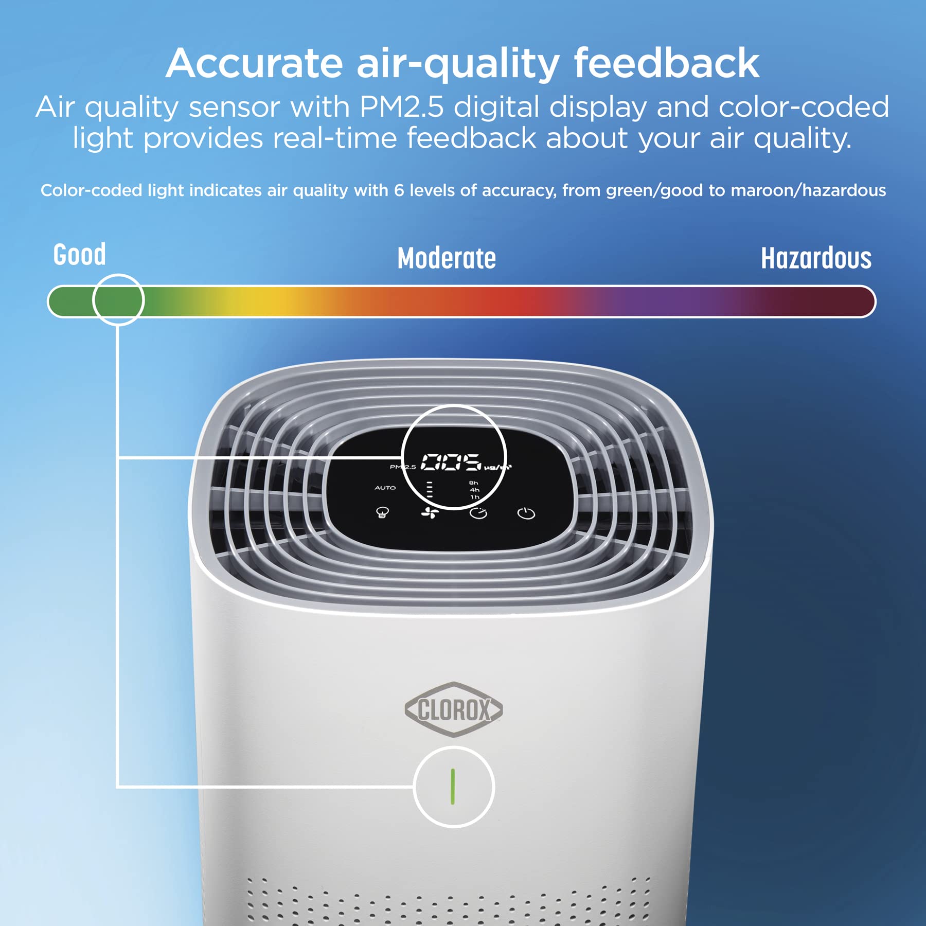 Clorox Large Room HEPA Air Purifiers for Home With True HEPA Filter