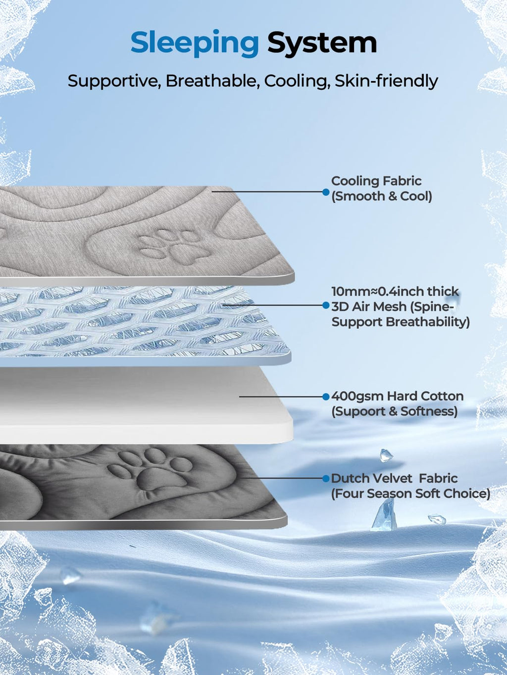 Pawhoo Reversible Dog Cooling Mat for Small Dogs 24"x18" — Thick & Durable Orthopedic Breathable 3D Mesh, Cool-Feel Arc-Chill Fiber (Q-Max>0.5) & Soft Velvet, Machine Washable, Cool Gray
