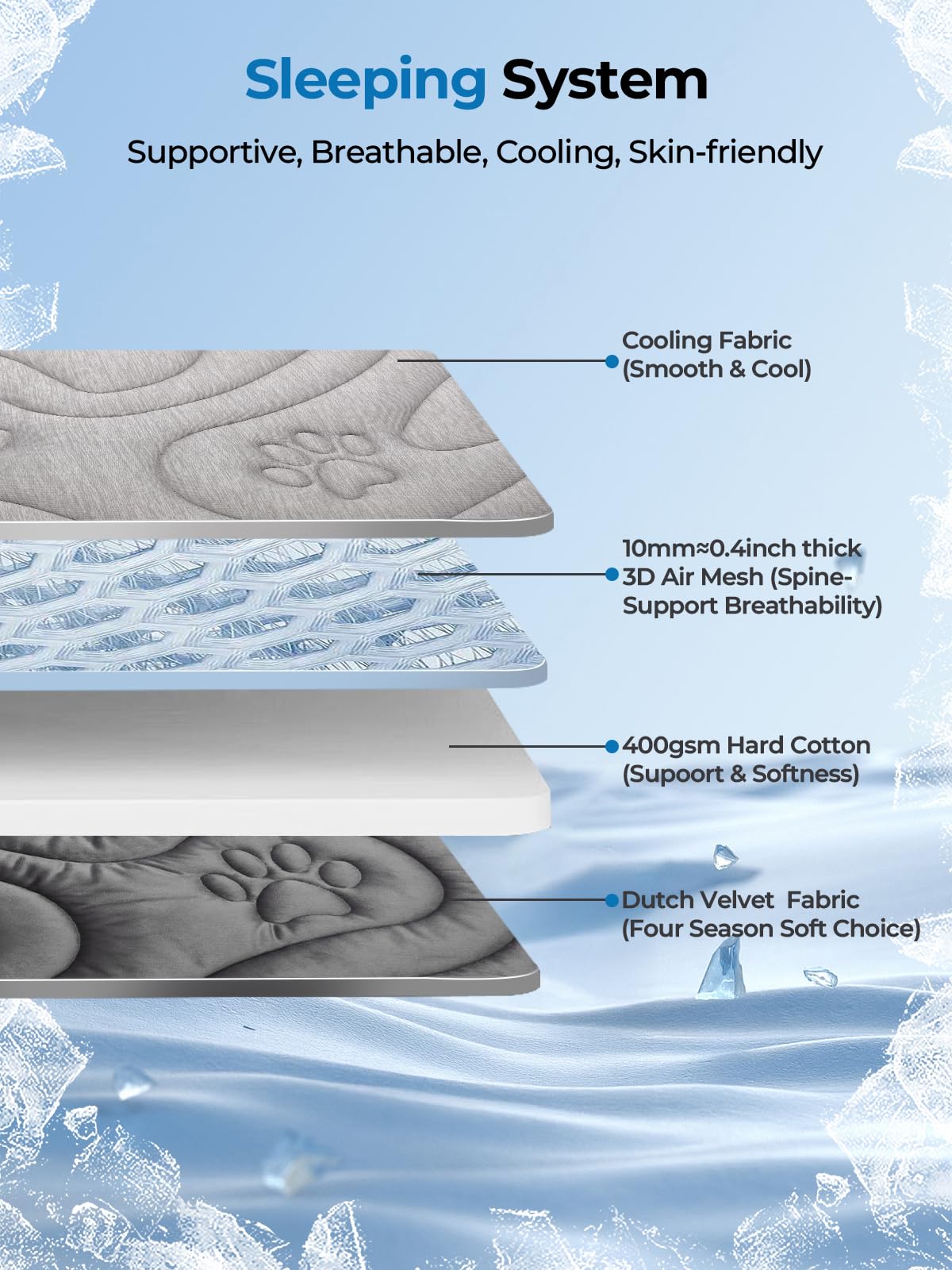 Pawhoo Reversible Dog Cooling Mat for Small Dogs 24"x18" — Thick & Durable Orthopedic Breathable 3D Mesh, Cool-Feel Arc-Chill Fiber (Q-Max>0.5) & Soft Velvet, Machine Washable, Cool Gray