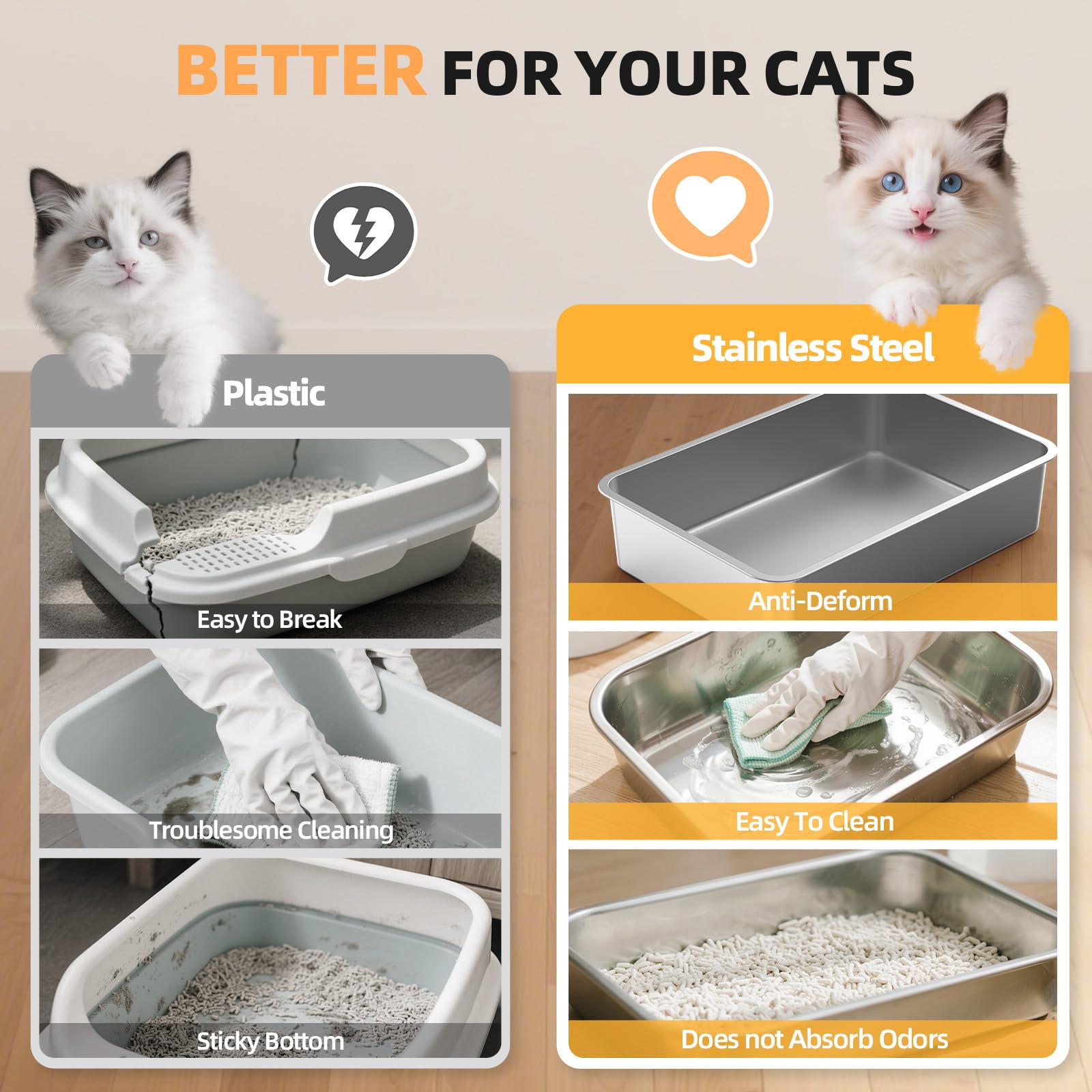 Stainless Steel Cat Litter Box, XXL High Sided Open Top Litter Pan, 1 Scoop