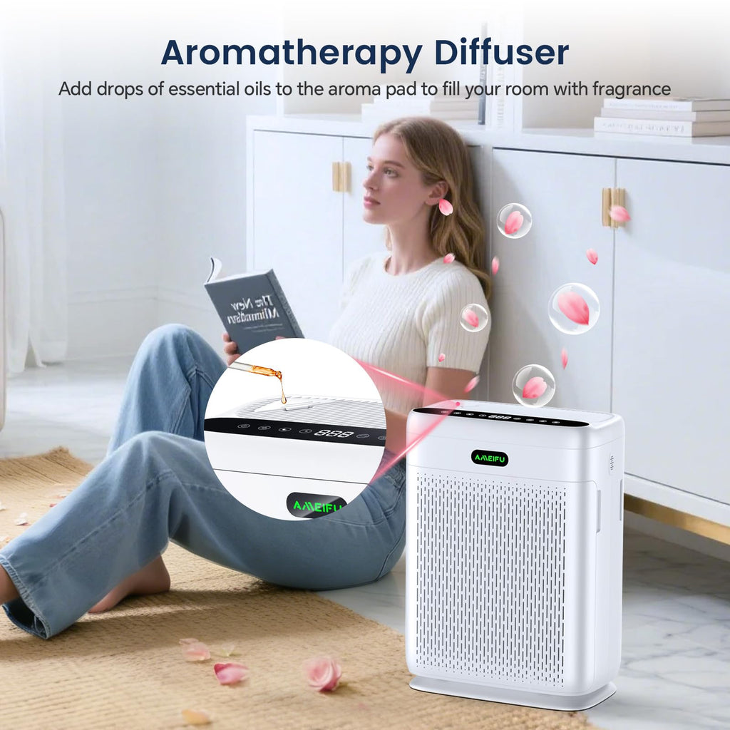 Air Purifiers for Home Large Room with Remote, Up to 3000 Sq Ft, H13 Hepa Double-Sided Air Filter Purifier with PM 2.5 Display Air Quality Sensor, Pet Air Purifier for Pets Hair, Pollen, Dander, Smoke