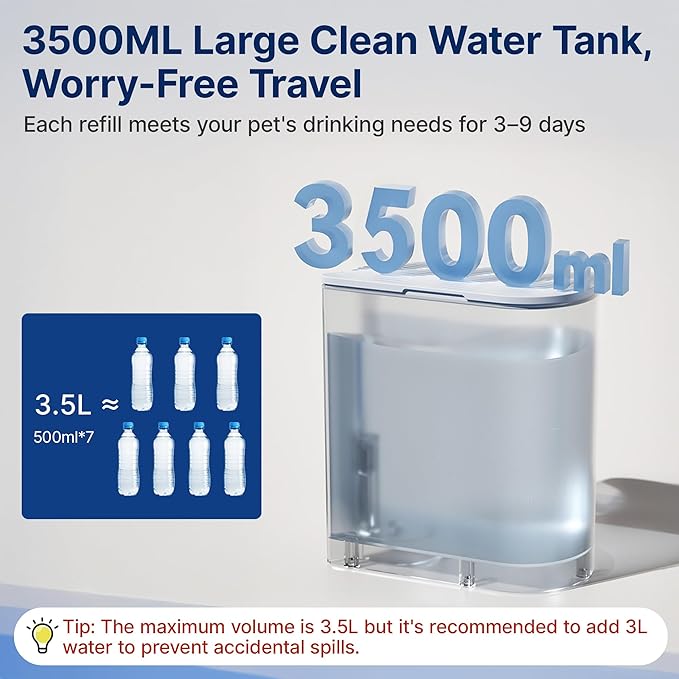 Potaroma Smart Pet Water Fountain, No Filter, 3.5L