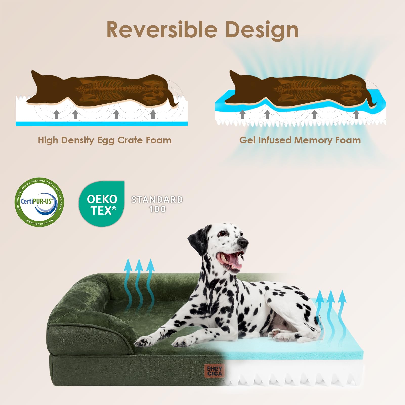 EHEYCIGA Orthopedic Dog Beds Large Sized Dog, Waterproof Washable Pet Bed