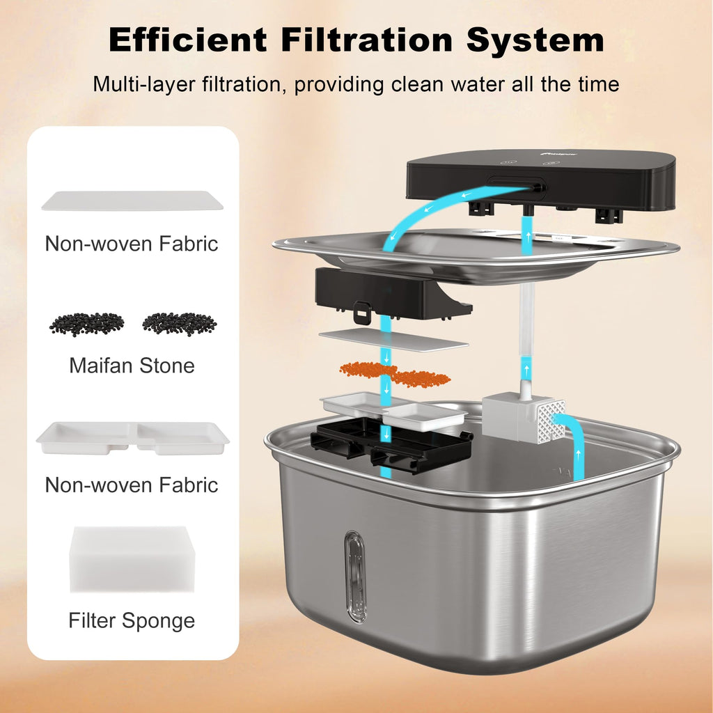 HOLAPAW Wireless Cat Water Fountain Stainless Steel, 128oz/3.78L Cordless Automatic Water Dispenser for Cats and Dogs, Battery Operated Drinking Fountain for Pets with Motion Sensor, Ultra Quiet Pump