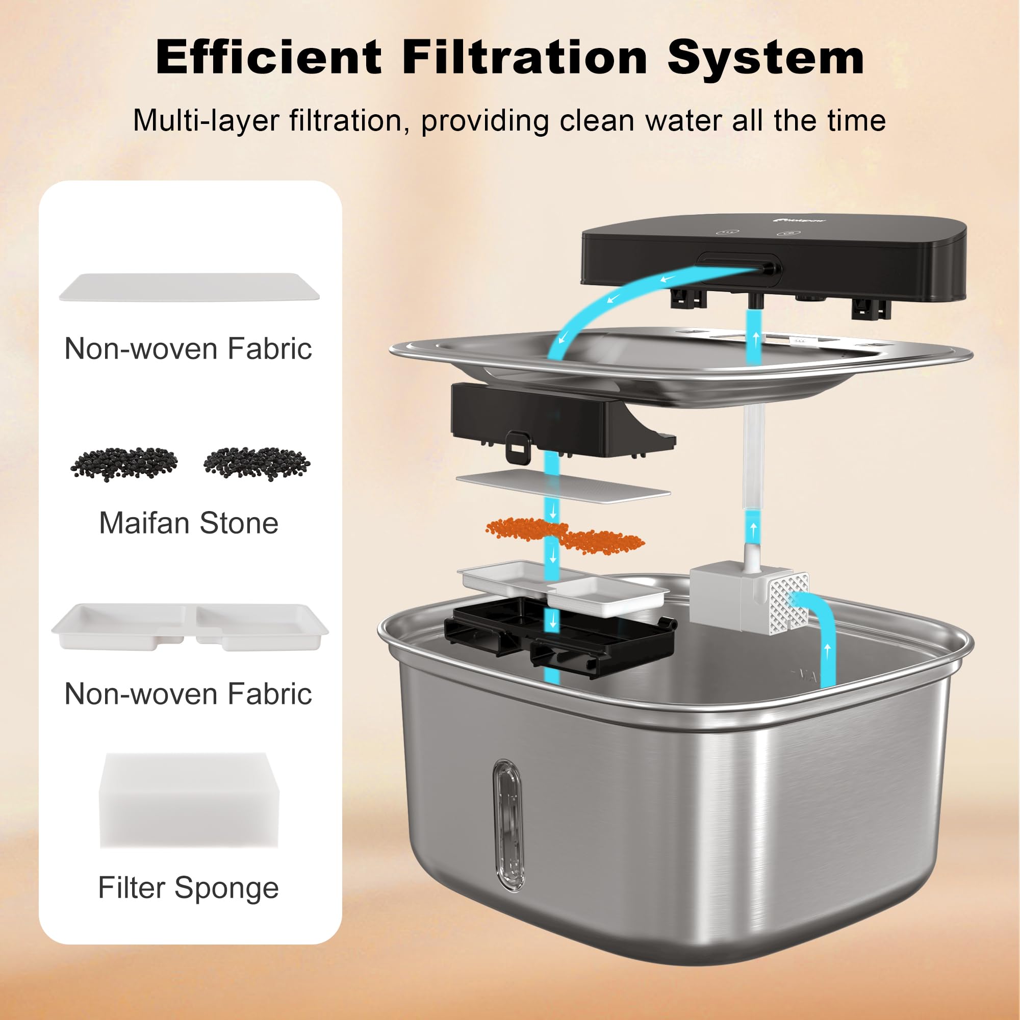 HOLAPAW Wireless Cat Water Fountain Stainless Steel, 128oz/3.78L Cordless Automatic Water Dispenser for Cats and Dogs, Battery Operated Drinking Fountain for Pets with Motion Sensor, Ultra Quiet Pump