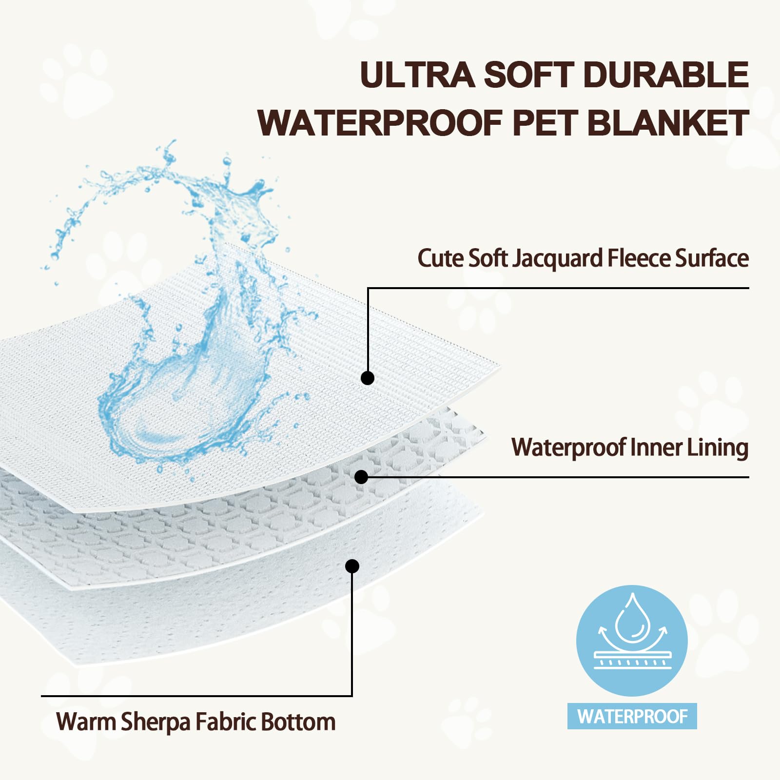 Yaning Cute Waterproof Blanket for Dog Puppy Cat, 30"x40", Grey