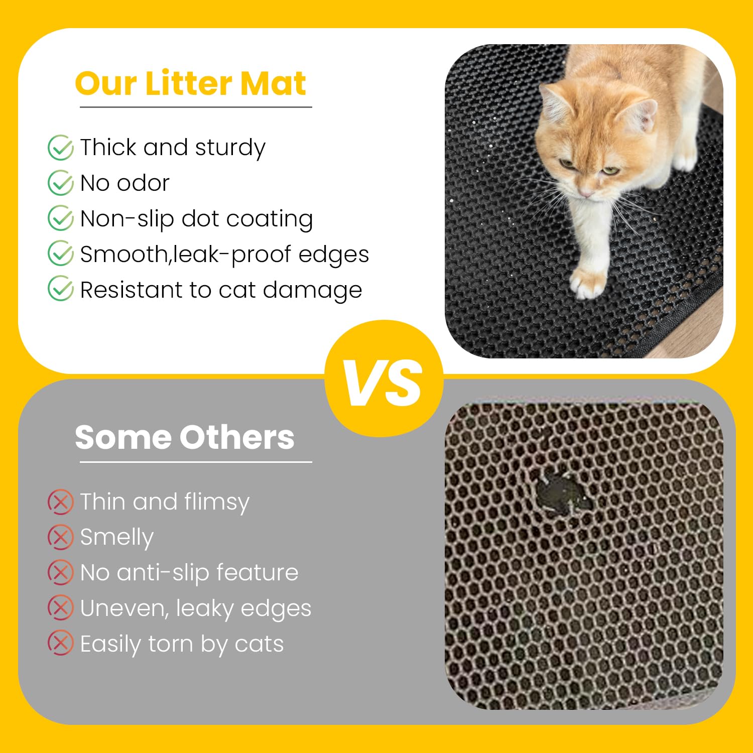Cat Litter Mat, Upgrade Super Waterproof Back Layer Litter Box Mat, Non Slip, Durable, Soft on Paws Kitty Trapping Matt (24"x18", Black)