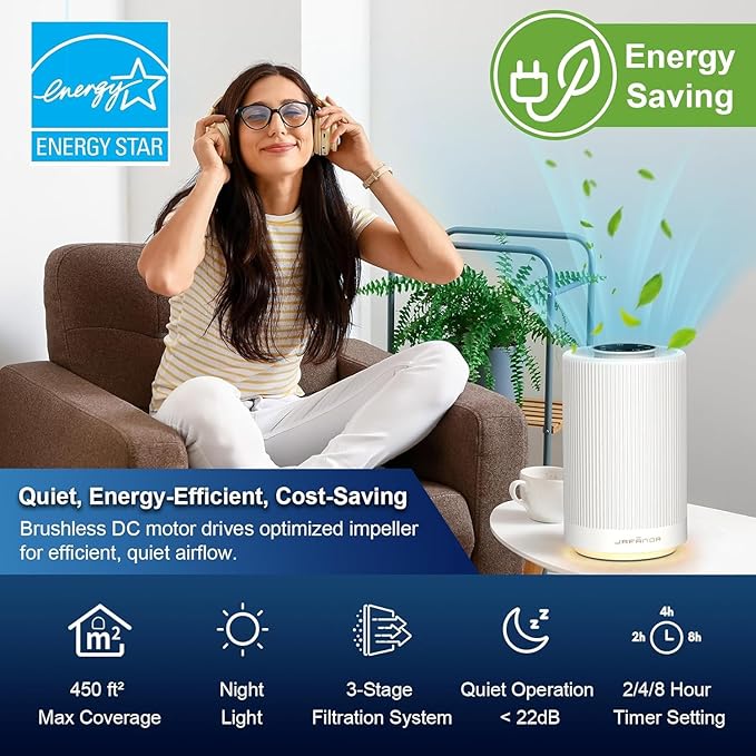 Jafanda Air Purifiers for Home bedroom,H13 True HEPA Coverage 450 sqft,22 dB Air cleaner with Brushless Motor,Effectively Remove Pollen Dust and Odor to Prevent Seasonal Air Diseases,Night Light