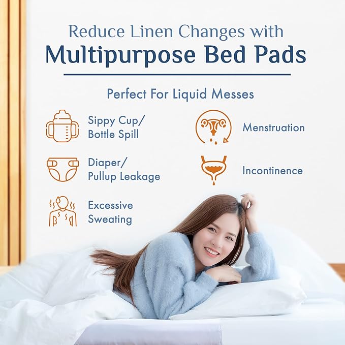 Washable Incontinence Bed Pads 36" x 37" (2 Pack) – Soft, Absorbent & Waterproof Mattress Protector with Tuck-in Sides – Reusable Twin Underpads for Kids, Adults, Seniors & Hospital Beds