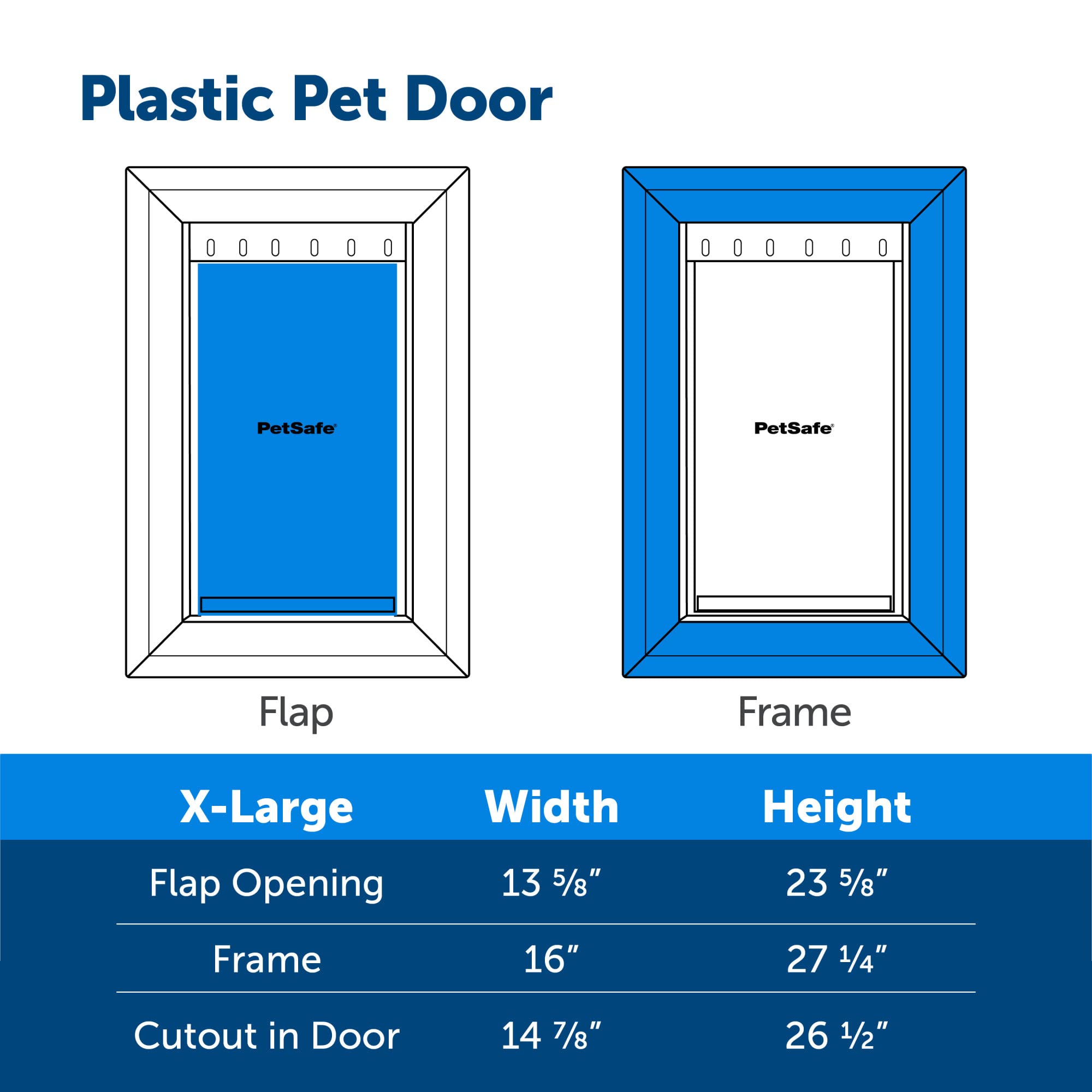 PetSafe Plastic Dog & Cat Door, Pets Up to 220 lb, X-Large