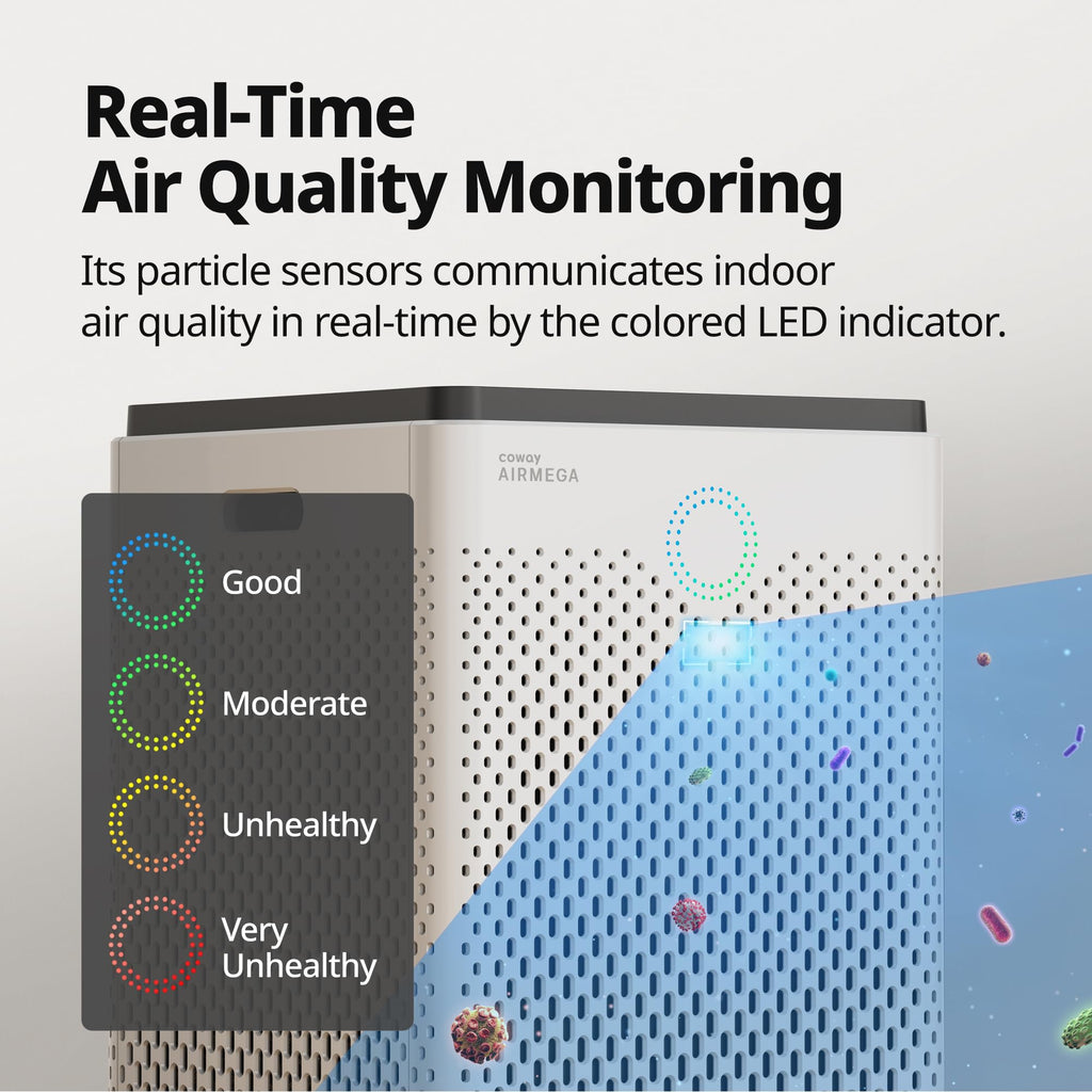 COWAY Air Purifier for Large Room Whole Home Up to 2,512ft², HEPA Filter for Smoke, Allergies, Pet Dander, Odor, App-Enabled, AQI, Smart Mode, Timer, 5yr Warranty, Airmega 300S, AP-1515G