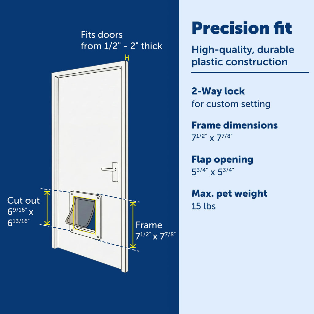 PetSafe Interior Cat Door, 2-Way Lock, White, Cats up to 15 lb