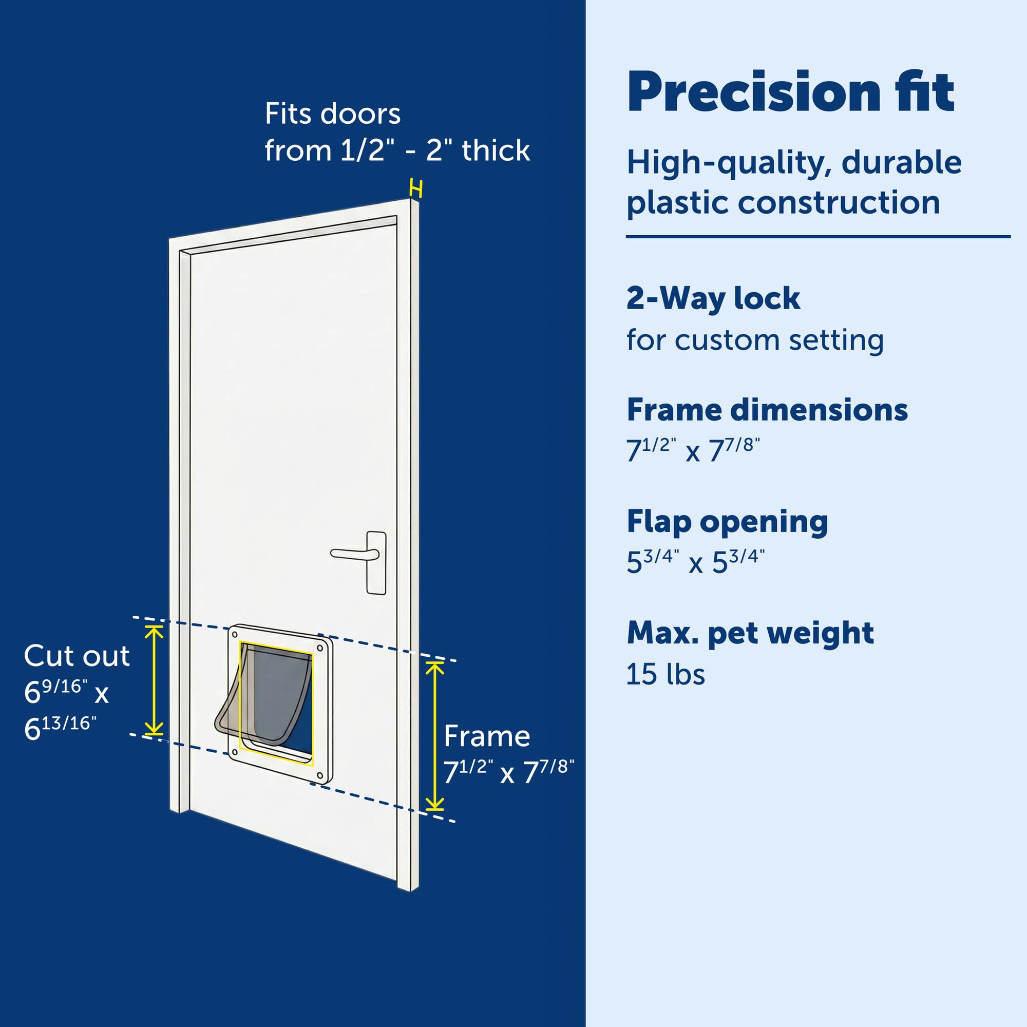 PetSafe Interior Cat Door, 2-Way Lock, White, Cats up to 15 lb