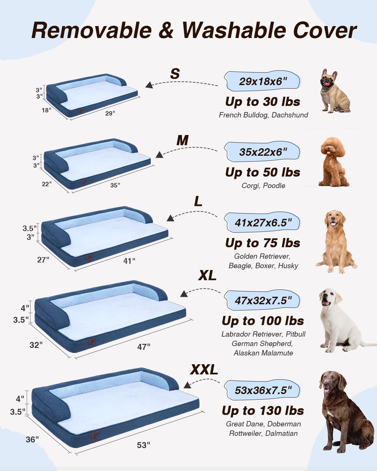 KSIIA Washable Dog Bed XXXL Senior Dog, Orthopedic Warm Soft Pet Sofa Waterproof Pet Couch with Sides, Non-Slip and Egg-Crate Foam Jumbo Beds with Removable Cover, 53x36Inch, Blue