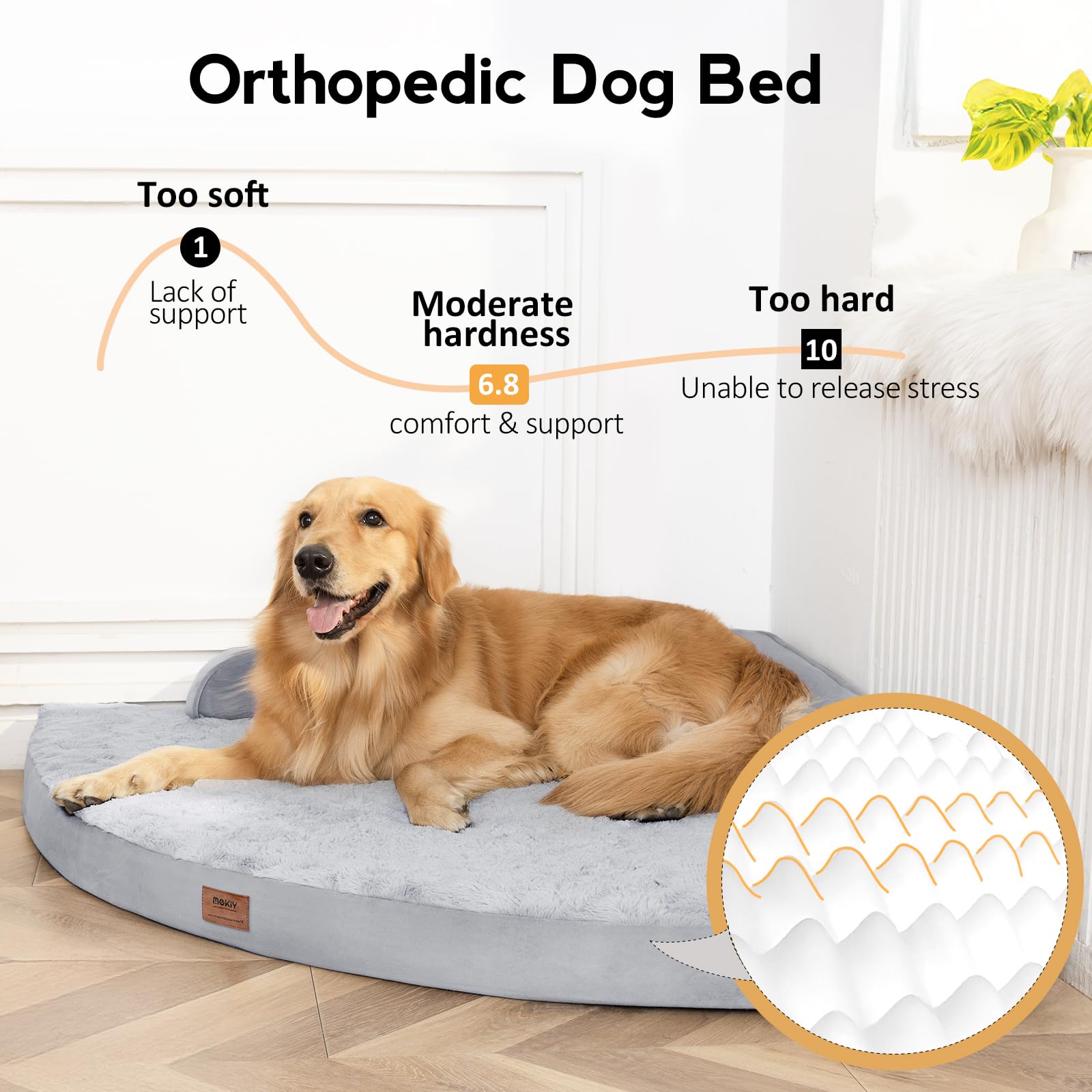 MEKIY Jumbo Orthopedic Waterproof Dog Bed with Sides for Extra Large Dogs