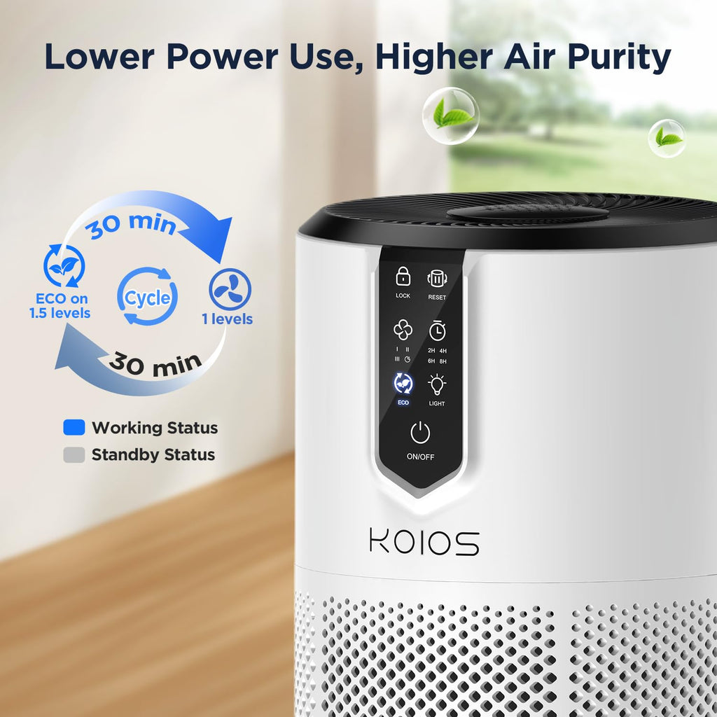 KOIOS Air Purifiers for Bedroom, 1300Ft², H13 HEPA Air Purifiers for Home