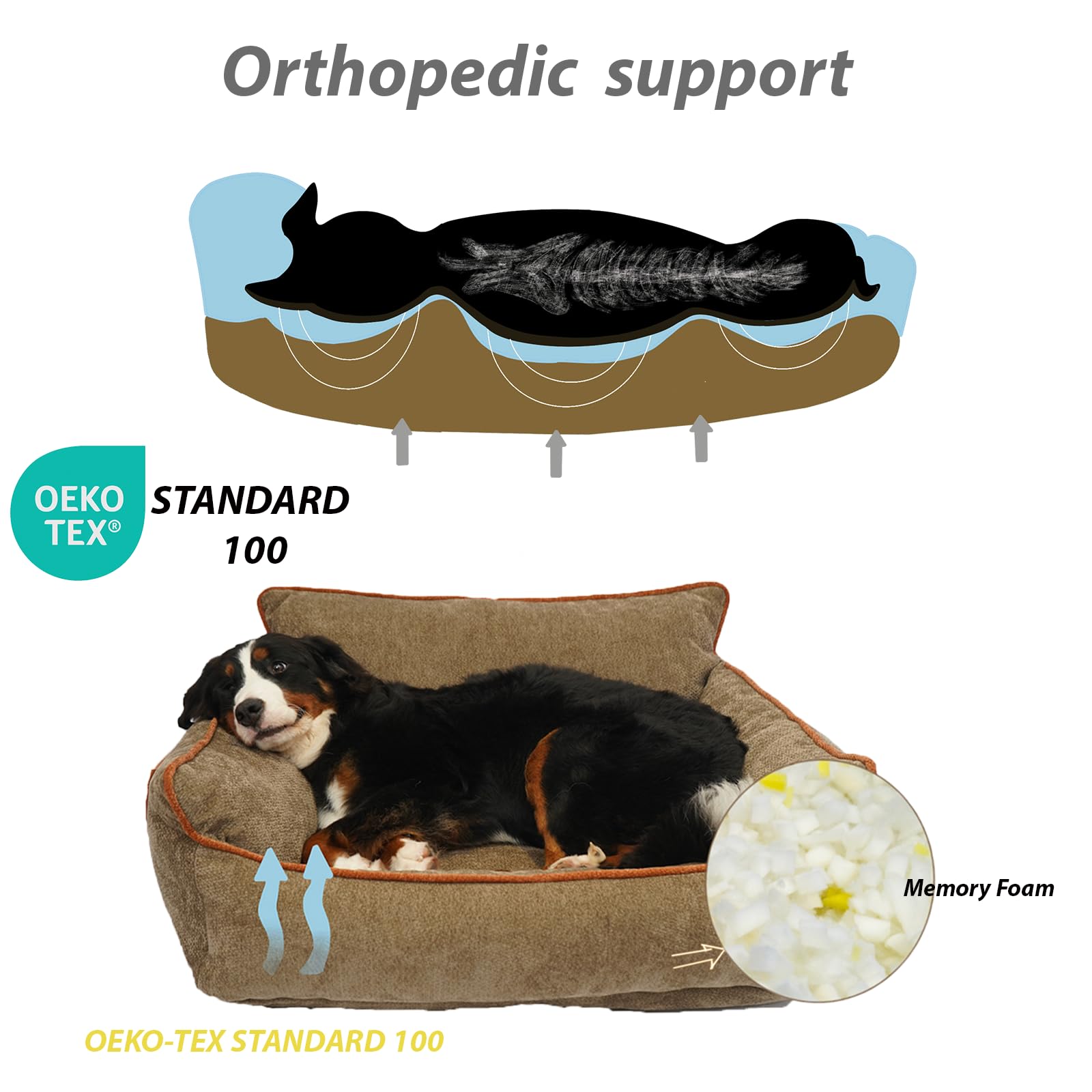 RAFASAFA Pet Beds for Medium Dogs,Dog Beds Medium Sized Dog,Waterproof Dog Bed,M(23.5"x15.5"x13.5")