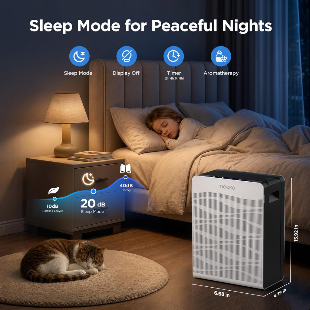MOOKA Air Purifier for Home Pet Large Room 2800Ft² Dual Washable Pre-Filter
