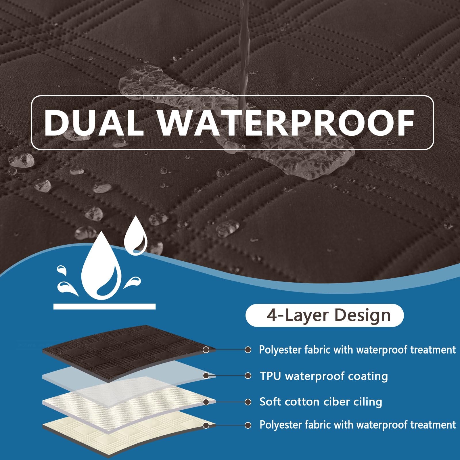 hyha Waterproof Reversible Dog Blanket, Soft Couch Cover for Dogs Washable