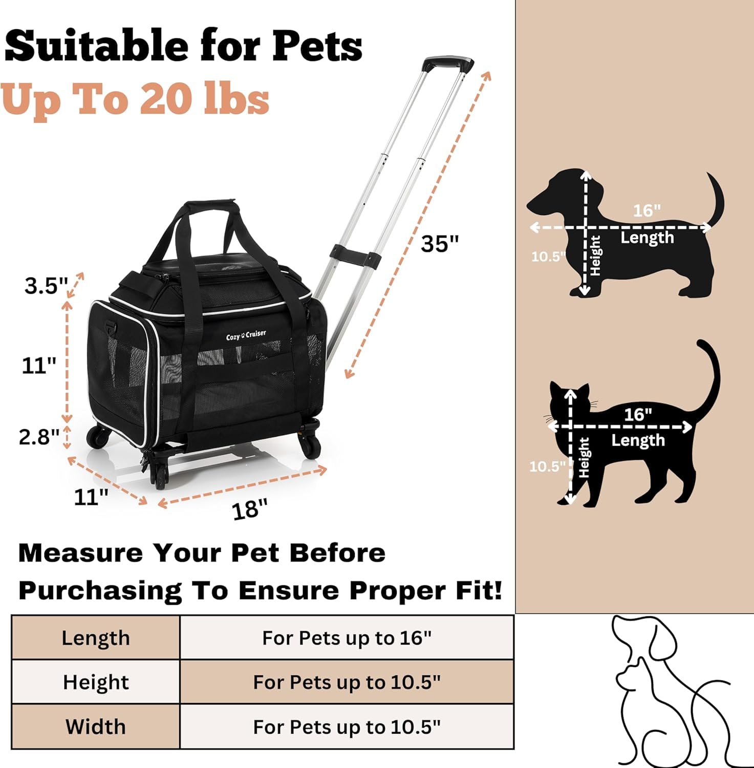 Cozy Cruiser Airline Approved Top-Expanding Pet Carrier on Wheels- Rolling Carrier- Designed for Dogs & Cats- Extra Spacious Soft Lined Carrier! 18x11x11 (Original Mesh Sides)