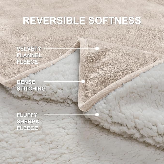 Yarelinza Waterproof Bed Blanket - Reversible Sherpa Throw with Leak-Resistant TPU Layer - 80x60 Stain Resistant, Machine Washable Bed Protector for Couch, Bed & Pets