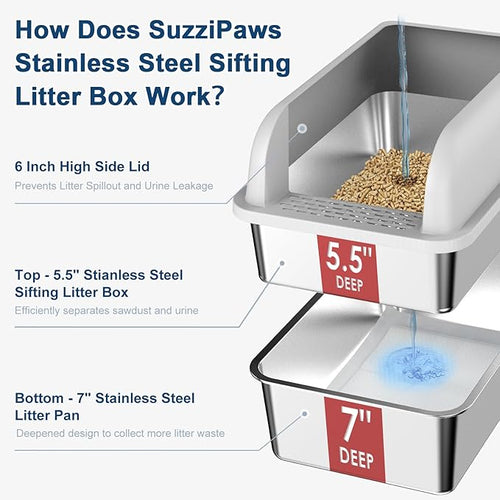 8" Deep Stainless Steel Sifting Litter Box for Pine Pellets, XL Stainless Steel Litter Box with Lid, Removable & Anti-Leakage, High Sides Metal Cat Litter Boxes for Big Cat, Non-Sticky, Easy Cleaning