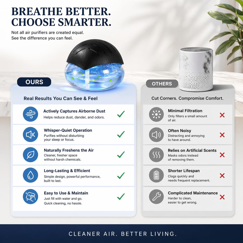 Air Freshener（Black） - for Home, Bedroom, Office and Warehouse - Essential Oil Aroma Diffuser with LED Color Night Light and Soothing Water Flow Sound - for Pets and Smokers.