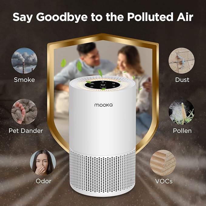 Air Purifiers for Home Large Rooms up to 1200ft², MOOKA H13 True HEPA Air Purifier for Bedroom Pets with Aromatherapy, Child Lock, 13dB Ultra-Quiet Air Cleaner for Smoke, Odor, Dander, Pollen