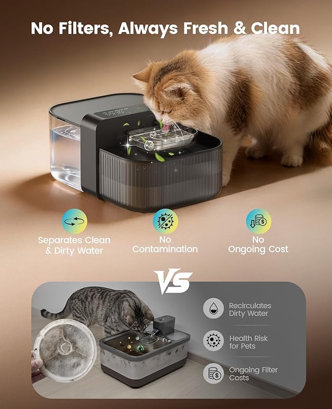 oneisall Cat Water Fountain