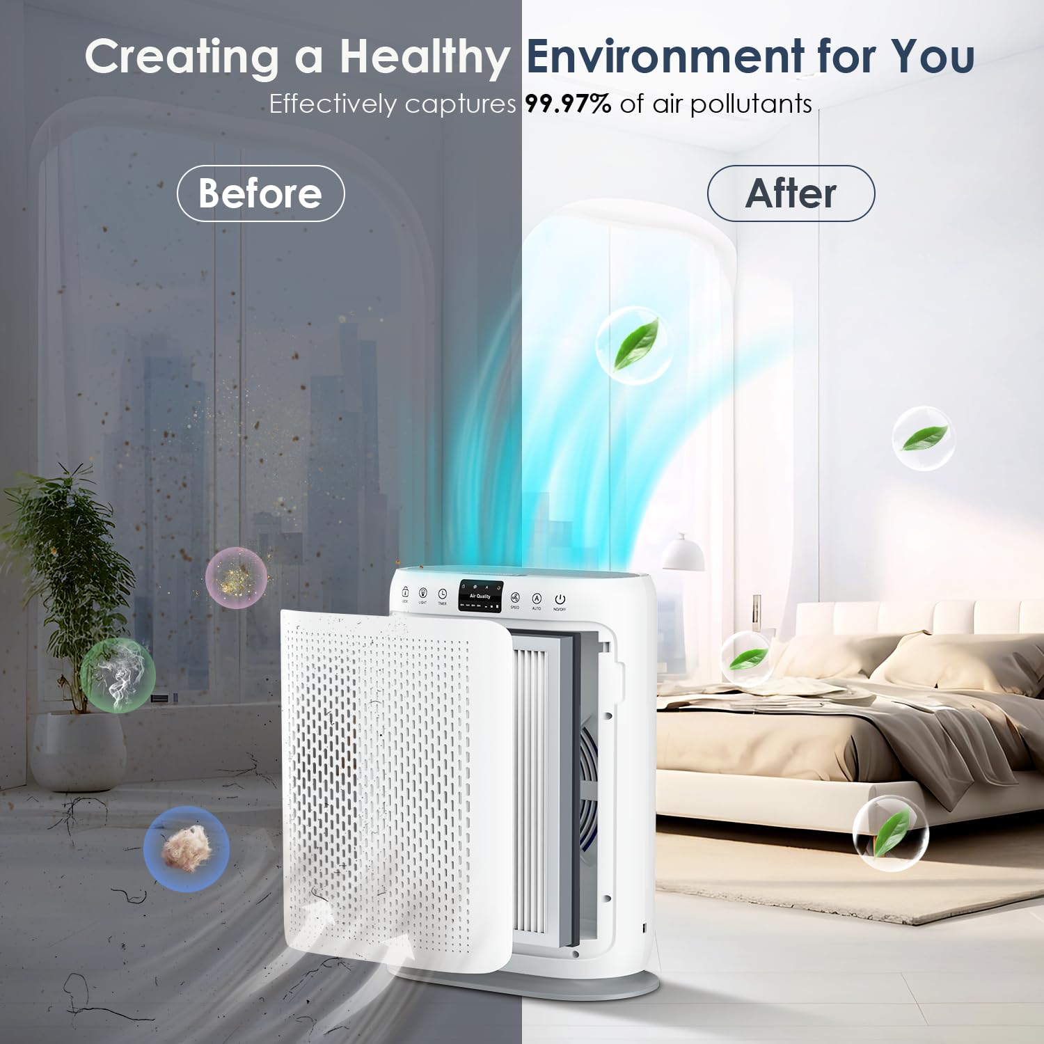 LUNINO Air Purifiers for Home Large Room up to 2400sq.ft
