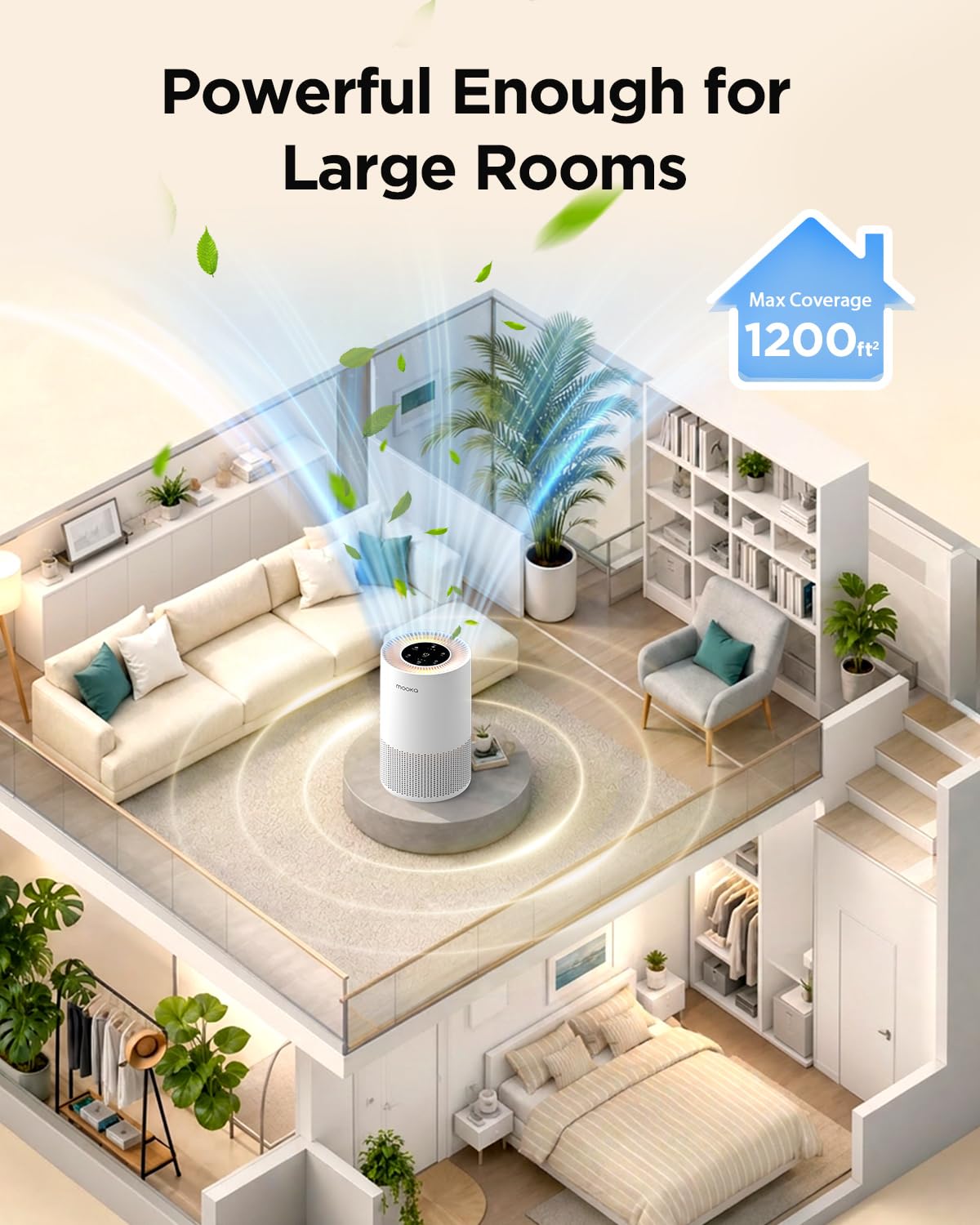Air Purifiers for Home Large Rooms up to 1200ft², MOOKA H13 True HEPA Air Purifier for Bedroom Pets with Aromatherapy, Child Lock, 13dB Ultra-Quiet Air Cleaner for Smoke, Odor, Dander, Pollen
