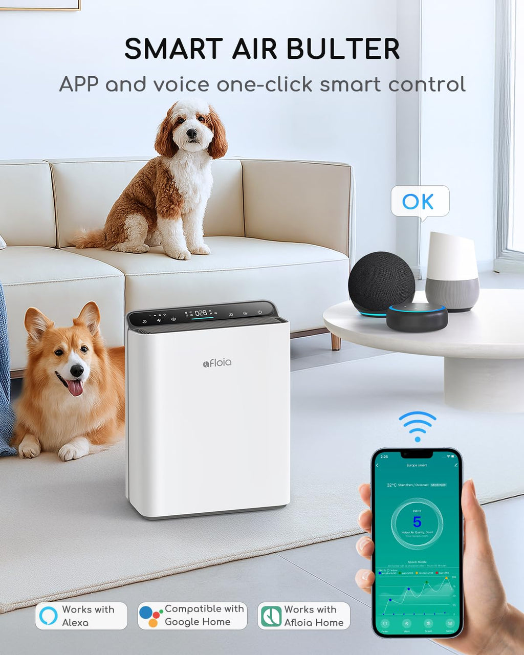 Afloia Smart Air Purifier for Home Large Room, Covers up to 2000 Sq Ft