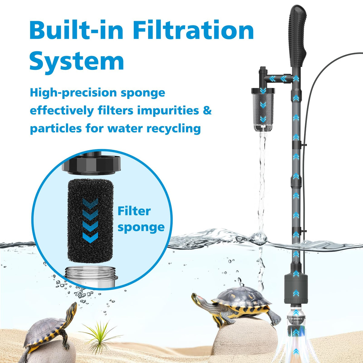 fishkeeper Aquarium Vacuum Gravel Cleaner, 25W 6 in 1 Multifunction Fish Tank Cleaner Kit for Automatic Water Change, Wash Sand, Water Circulation Infinitely Adjustable Flow Fish Tank Cleaner Vacuum