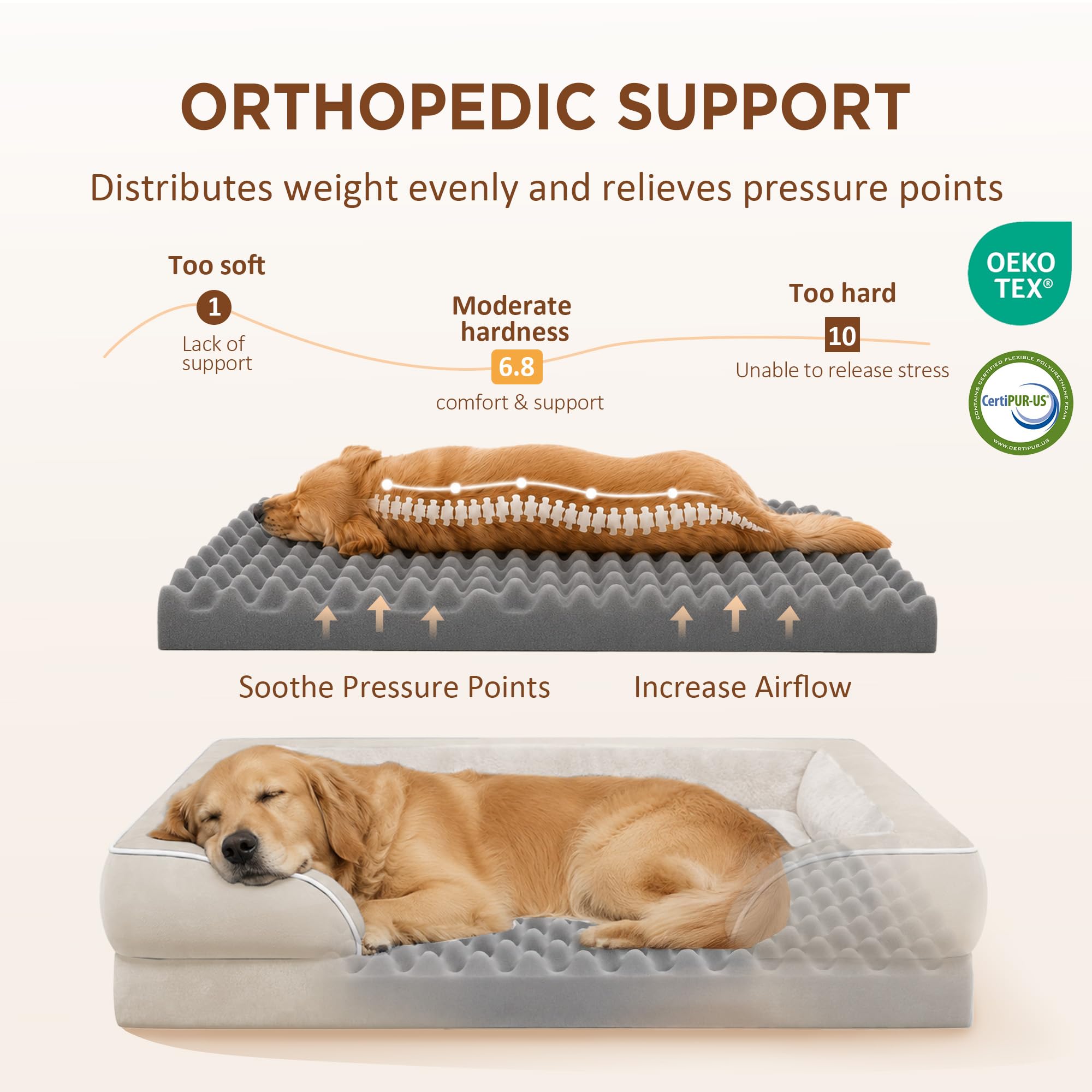 Comfort Expression Waterproof Orthopedic Dog Beds for Large Sized Dog