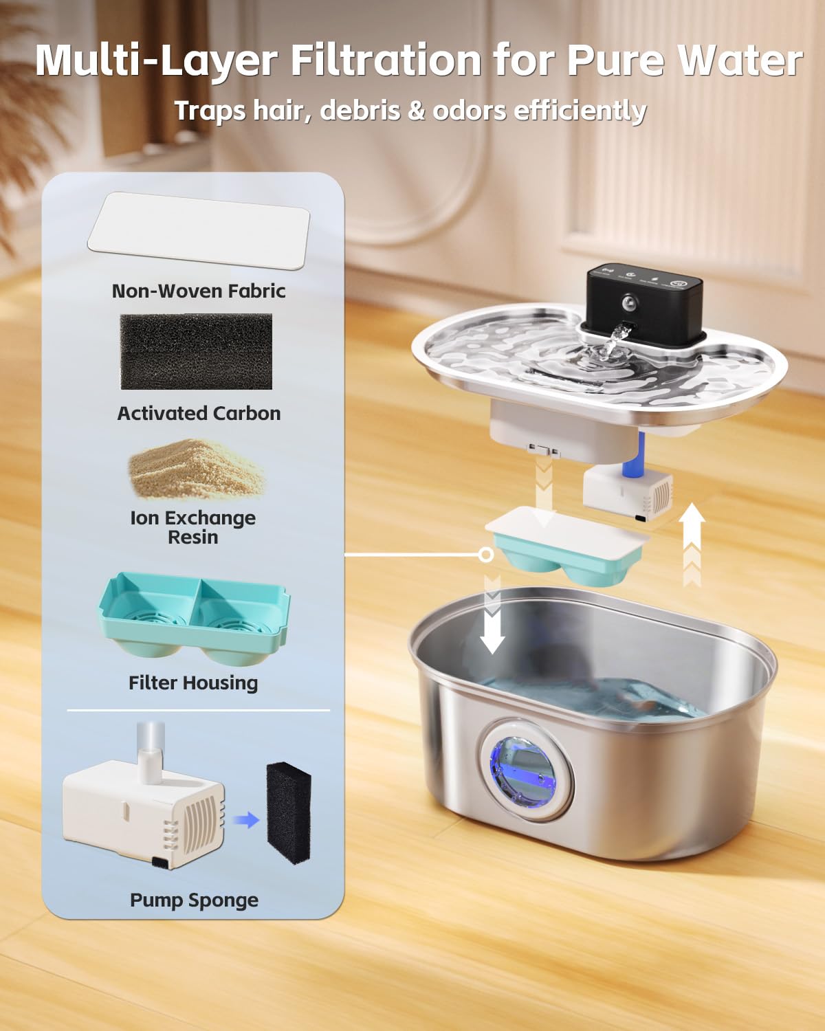 Emdoro Cordless 3.2L/108oz Stainless Steel Cat Water Fountain Pet Fountain