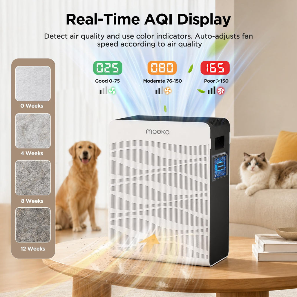 MOOKA Air Purifier for Home Pet Large Room 2800Ft² Dual Washable Pre-Filter