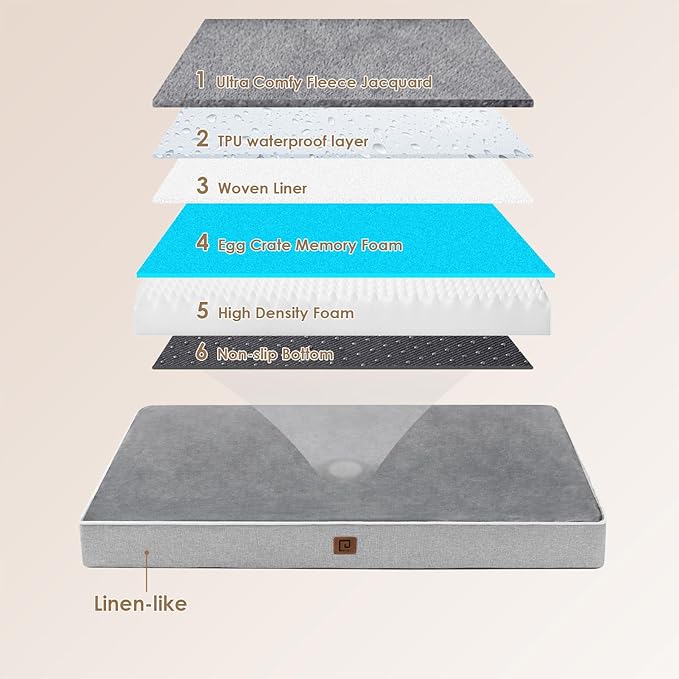 EHEYCIGA Waterproof Dog Bed Orthopedic 41"x27", Memory Foam Pet Bed for XLarged Dogs, Washable Pet Mat with Removable Cover, Grey