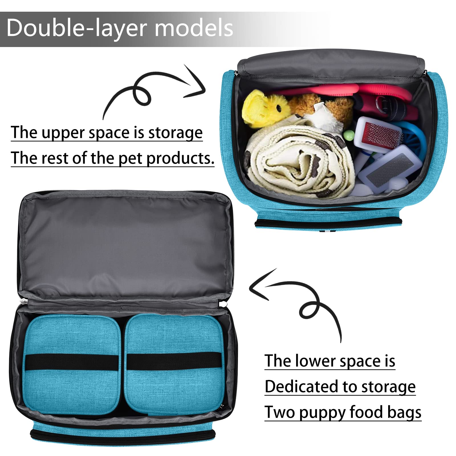BAGLHER Pet Travel Bag, Double-Layer Pet Supplies Backpack (for All Pet Travel Supplies), Pet Travel Backpack with 2 Silicone Collapsible Bowls and 2 Food Baskets Sky Blue