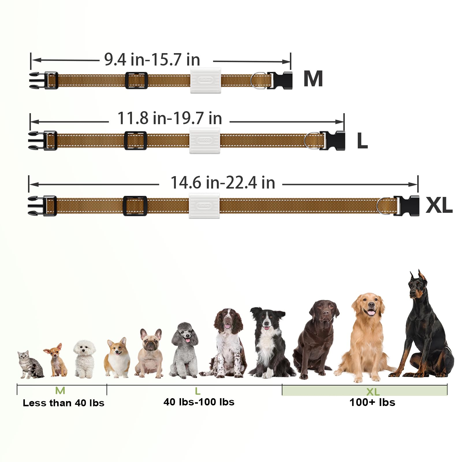 Aiday X-Large Pet Door Collar, Included 2 Sensor Collar (XL Size)