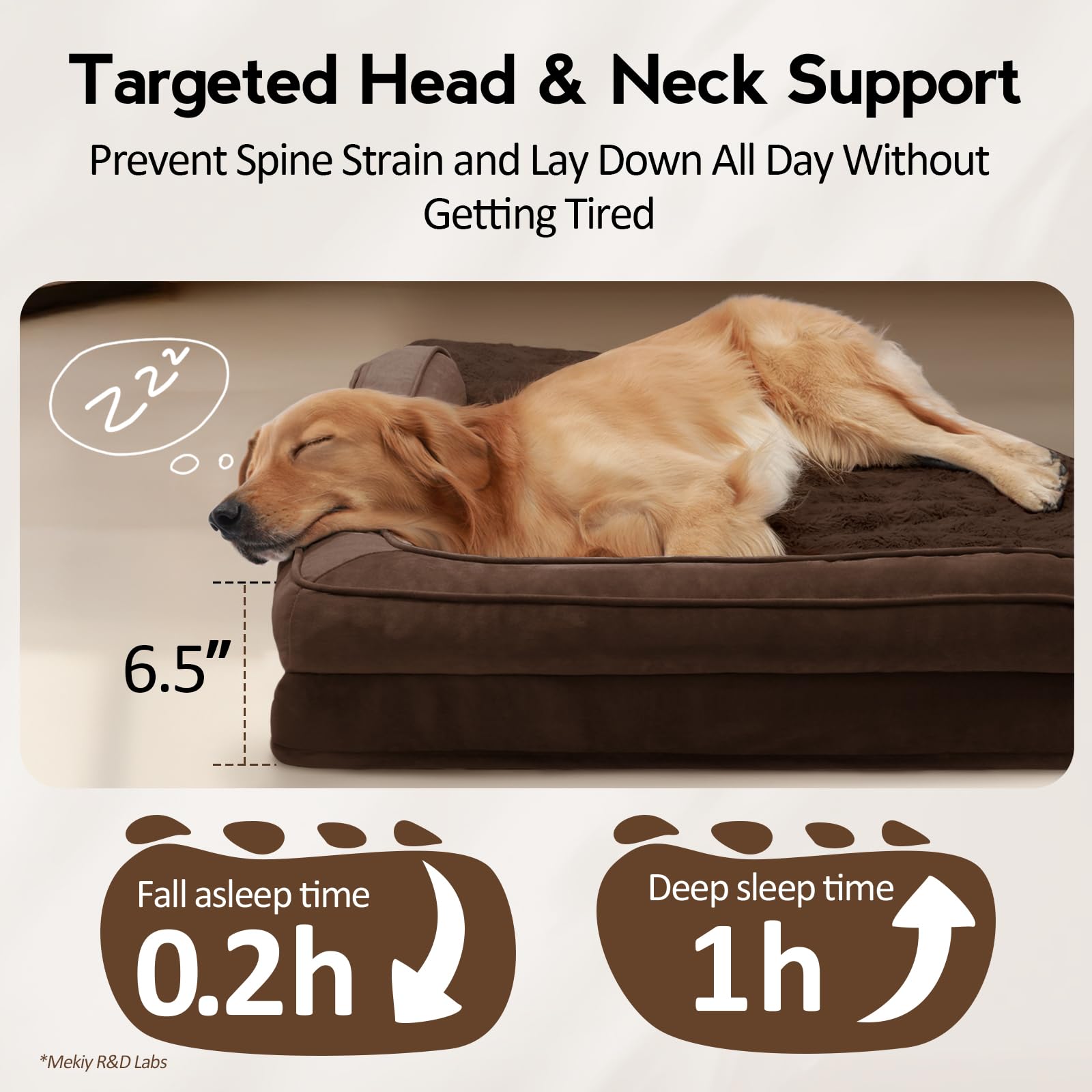 MEKIY Orthopedic Waterproof Dog Bed with Sides for Large Medium Dogs
