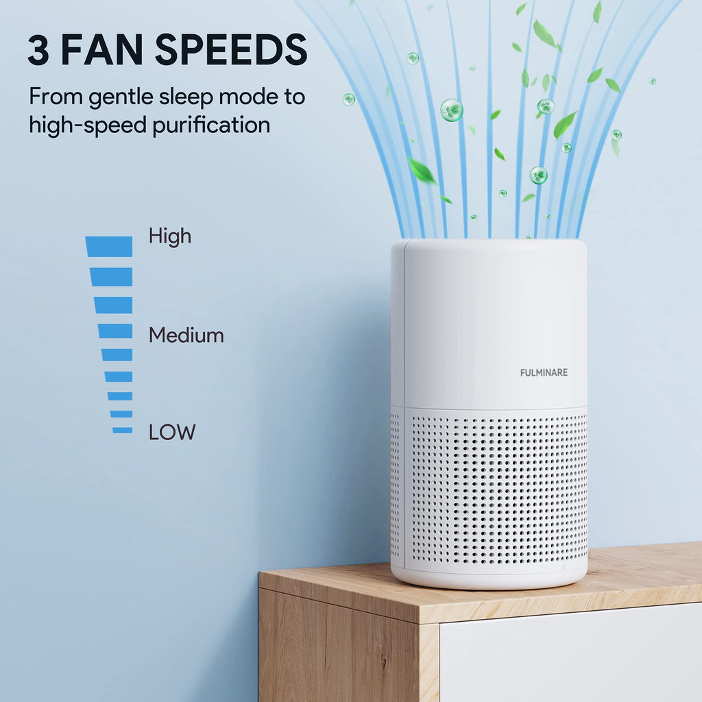 Air Purifiers for Bedroom, FULMINARE H13 True HEPA Filter
